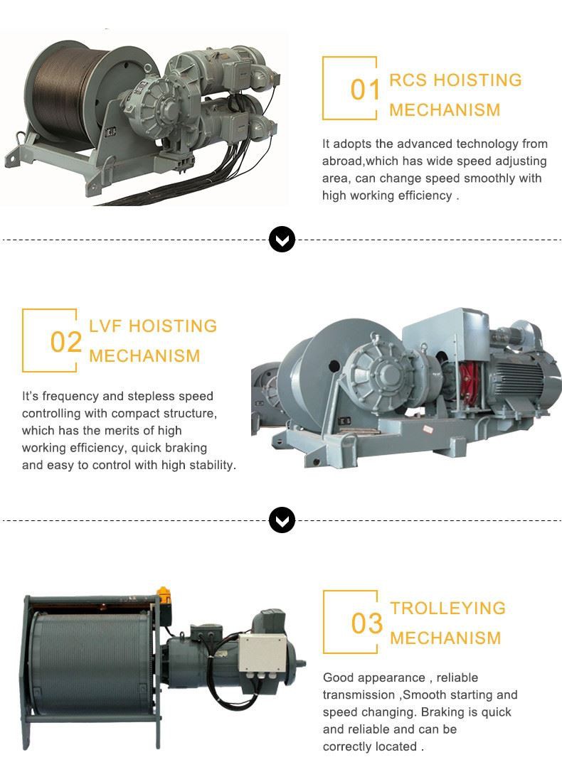 Tower Crane supplier