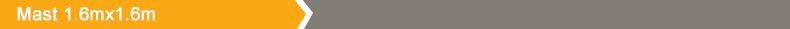 Mast 1.6mx1.6m
