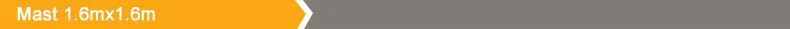 Mast 1.6mx1.6m