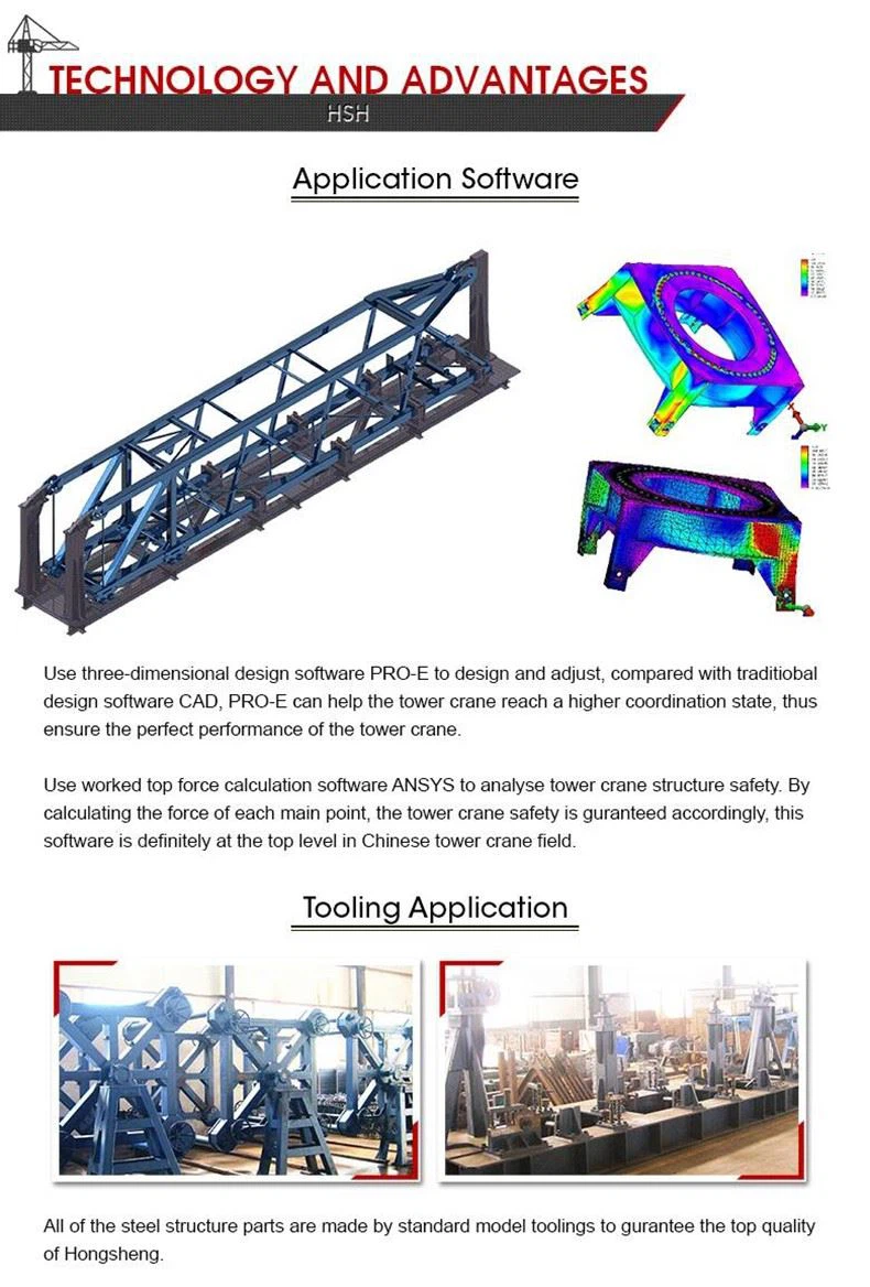 TECHNOLOGY AND ADVANTAGE TECHNOLOGY AND ADVANTAGE