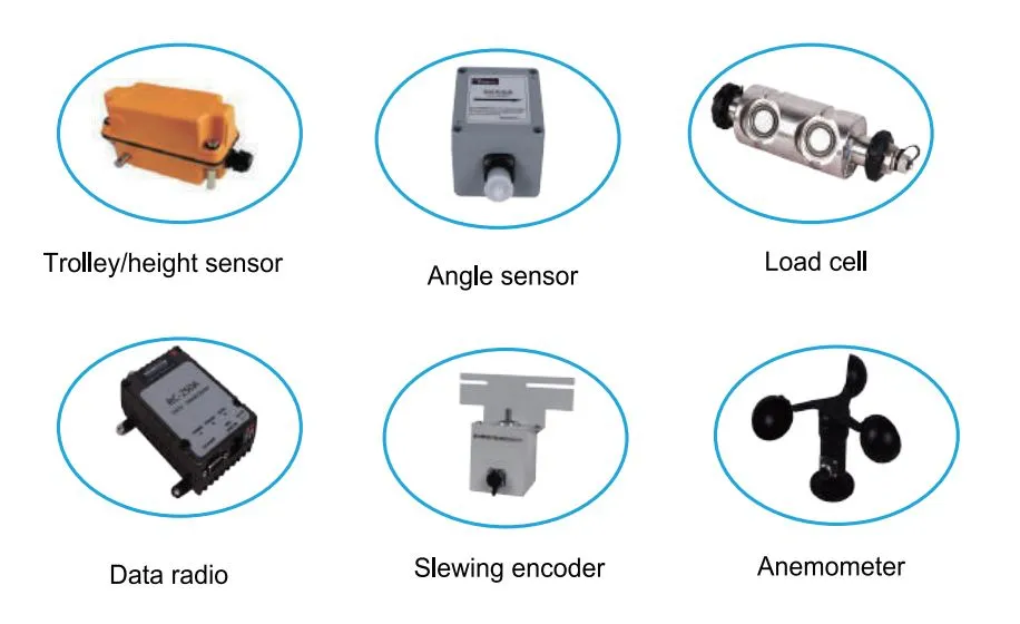 parts of anti-collision system