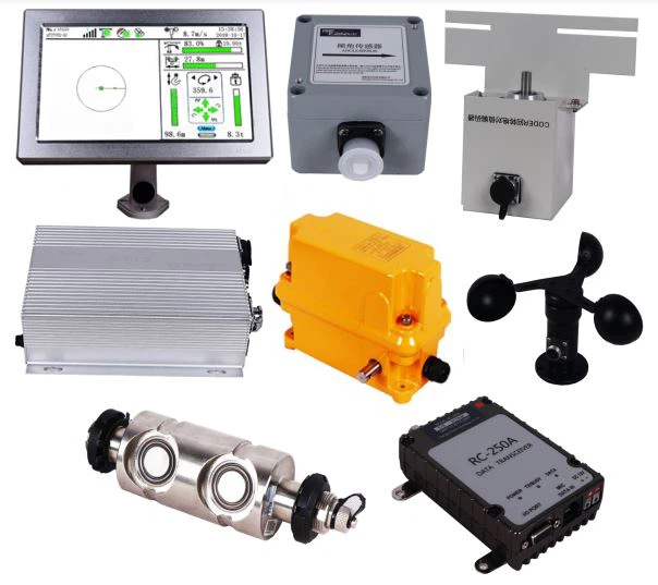 Anti-collision System