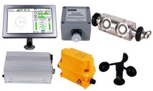 Load Moment Indicator